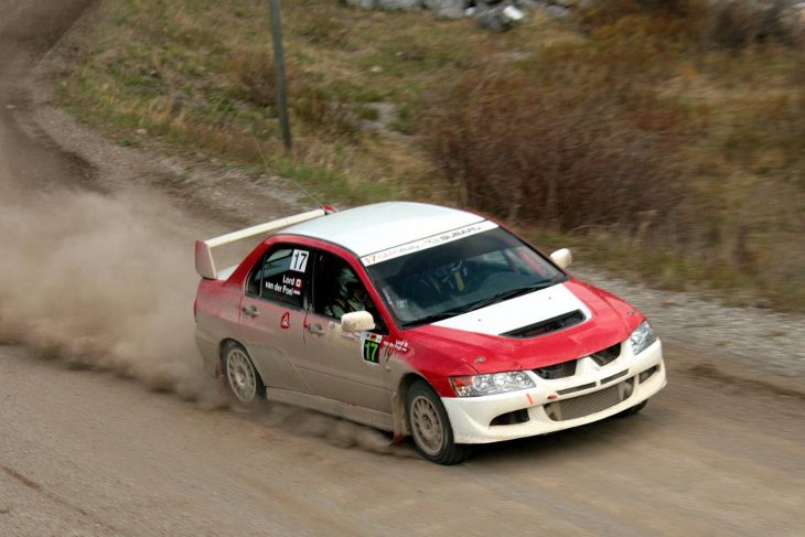 Cronus Rally